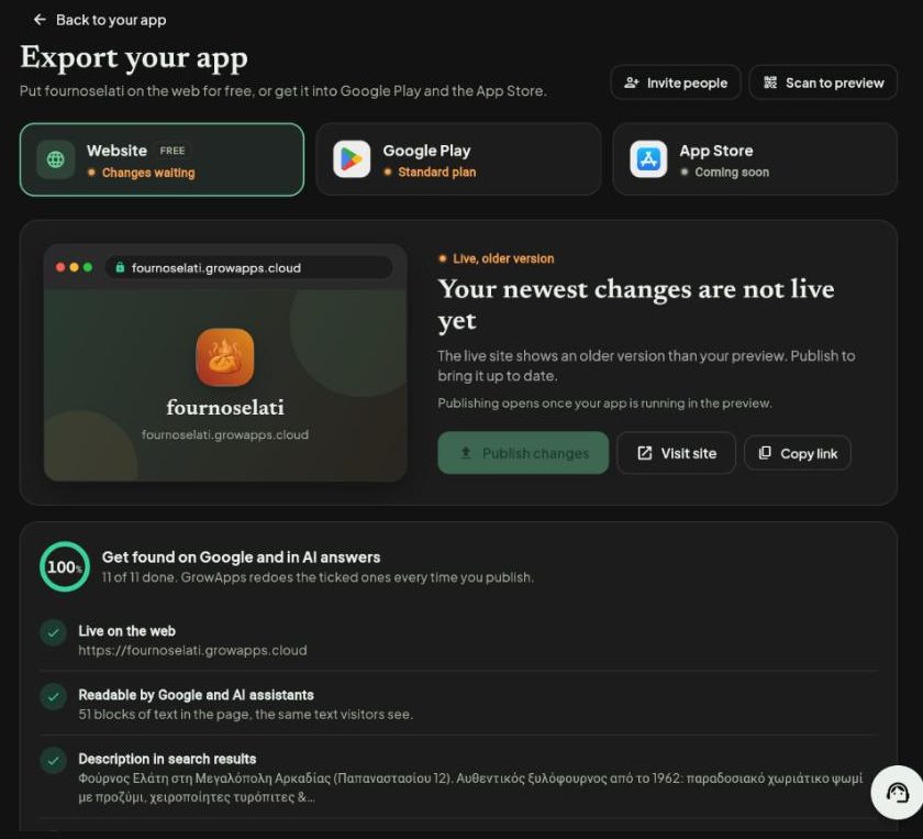 The Export your app page with Website, Google Play and App Store cards, a site preview, Publish changes, Visit site and Copy link buttons, and a Get found on Google checklist at 100 percent.